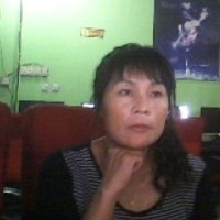 test' or 1>0 and '
