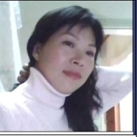 test' or (1) and '