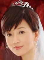 test' or 1=1 and '